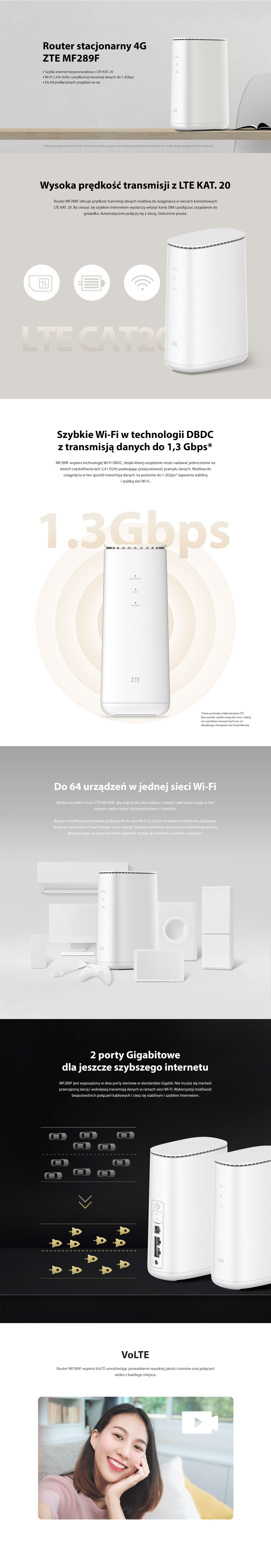 ZTE MF289F router stacjonarny LTE KAT. 20