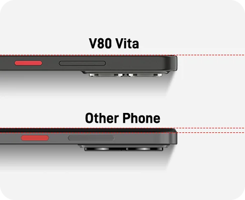 V80 Vita i inny telefon