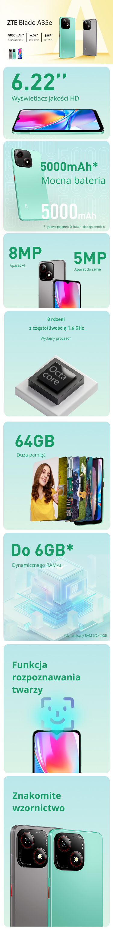 Karta produktowa