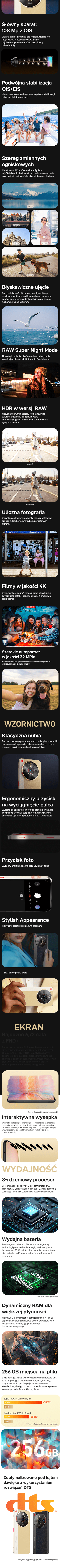 Karta produktowa