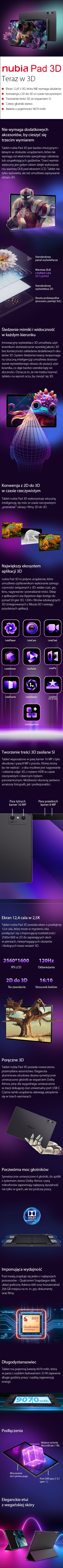 Karta produktowa