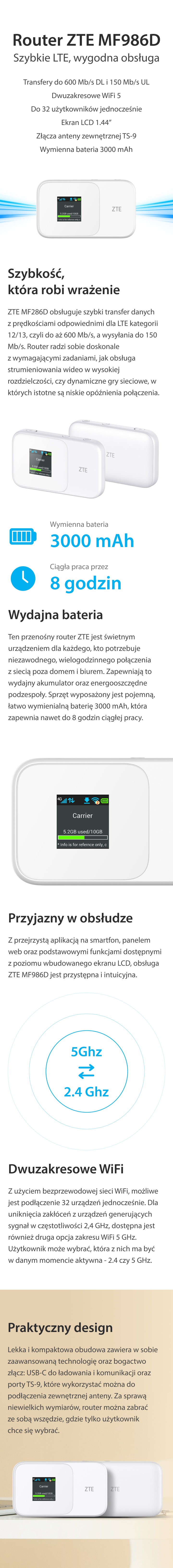 Karta produktowa