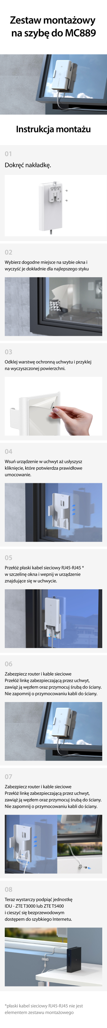 Karta produktowa