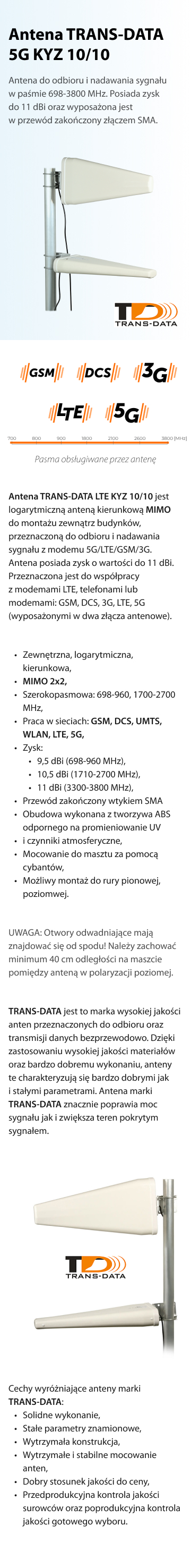 Karta produktowa
